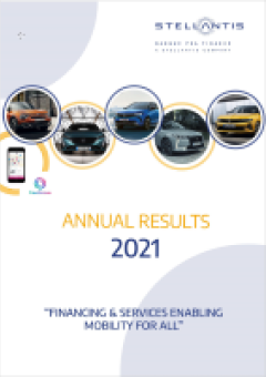 Annual results 2021